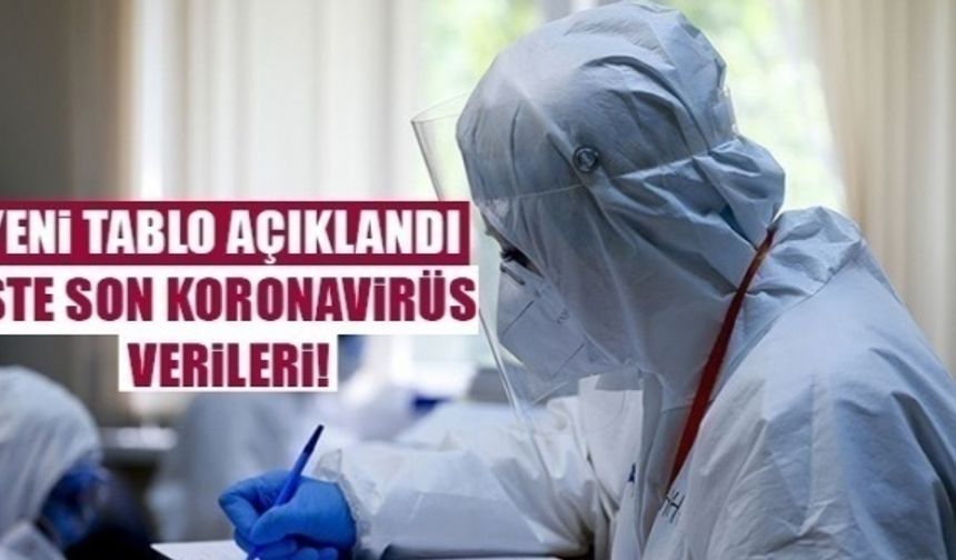 7 Aralık koronavirüs verileri açıklandı